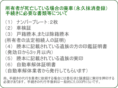 �p�Ԏ葱��3
